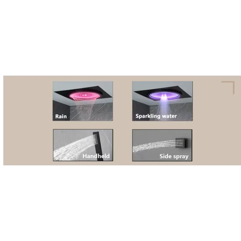 Set Doccia LED Intelligente co - Home Decor Gift recensione e prezzo