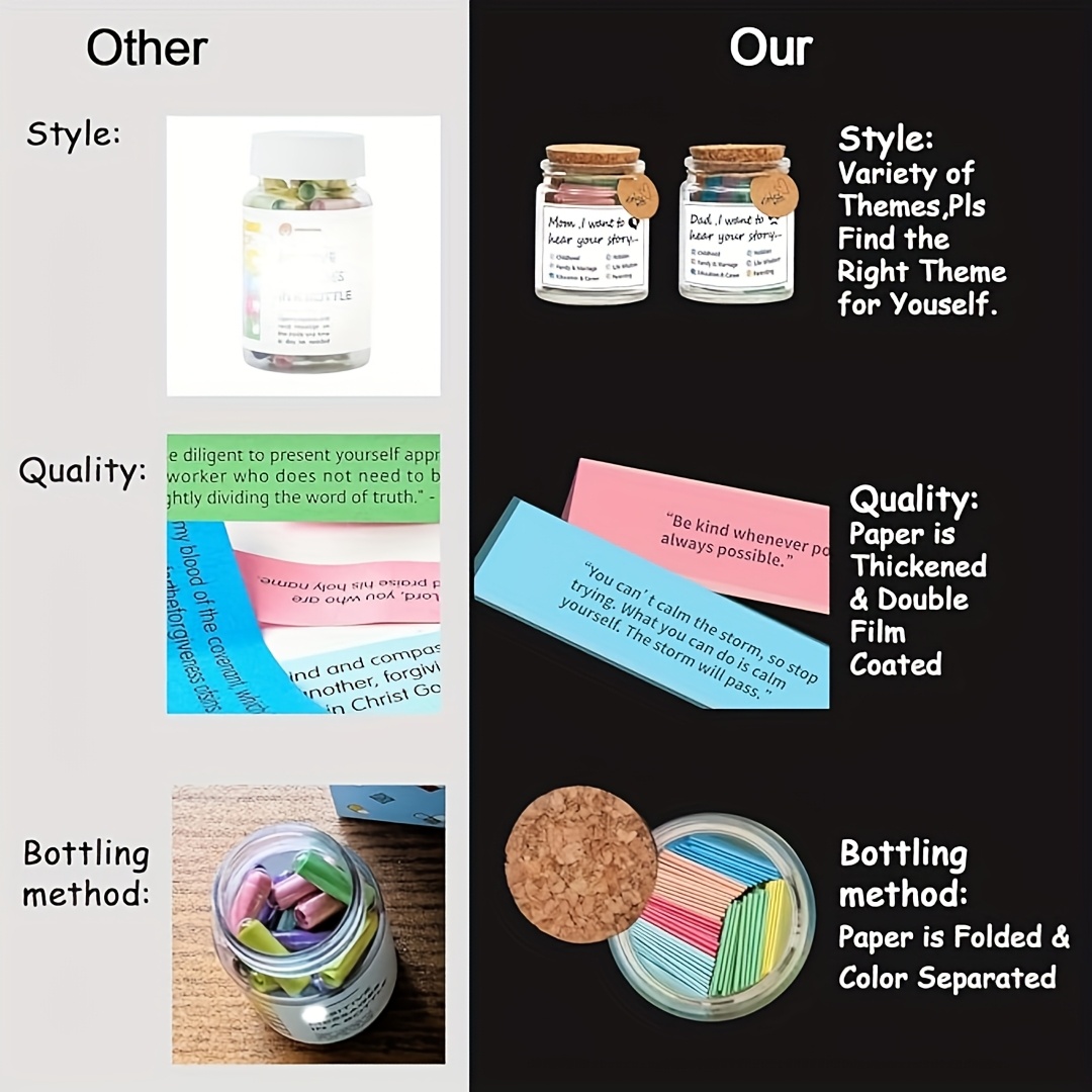 Bottiglia dei Desideri in Vetr - Home Decor Gift recensione e prezzo