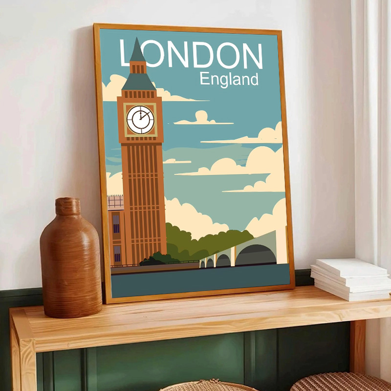 Poster di Viaggio in Stile Ret - Home Decor Jakarta recensione e prezzo